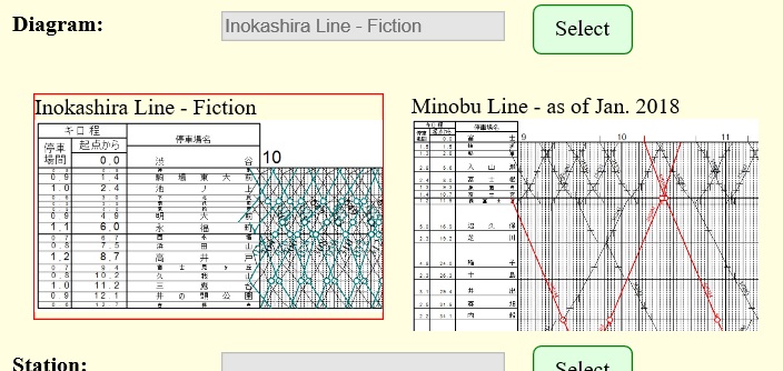 DiagramSelection