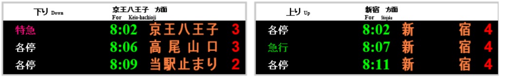 京王出発表示
