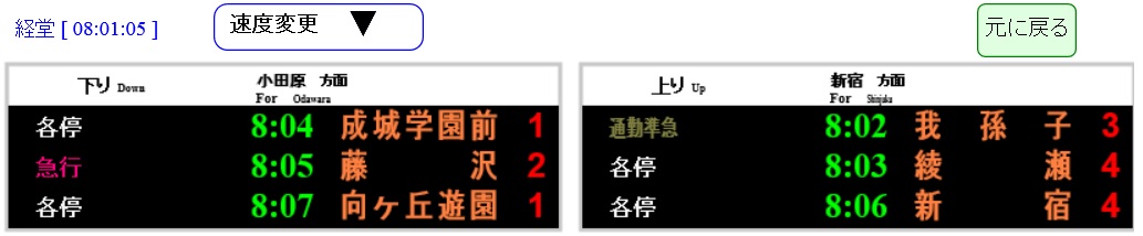 小田急小田原出発表示
