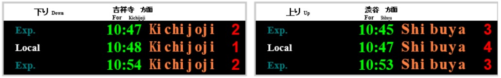 departureDisplay