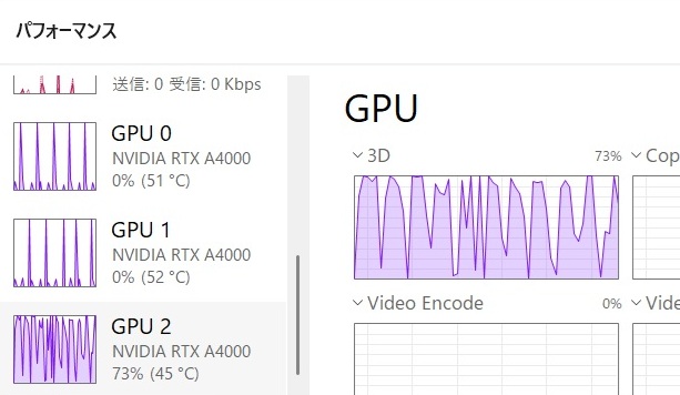 MultiCPU
