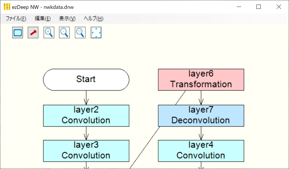 NetworkDataCreator