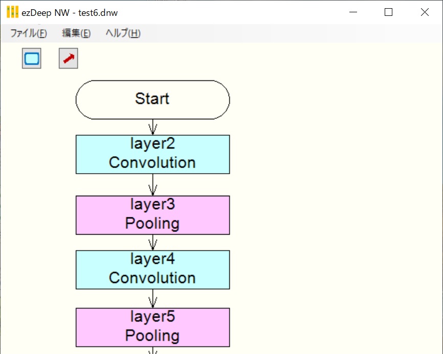 DataModification