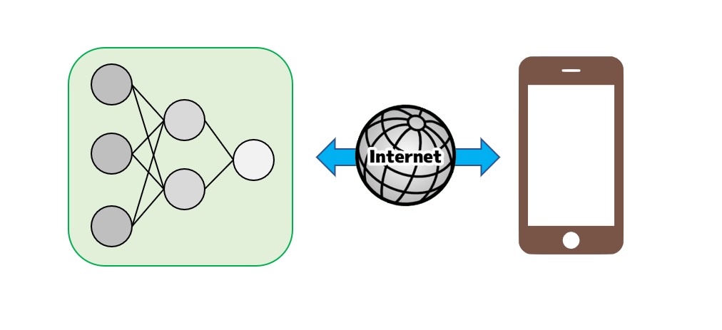 SpeechRecognition